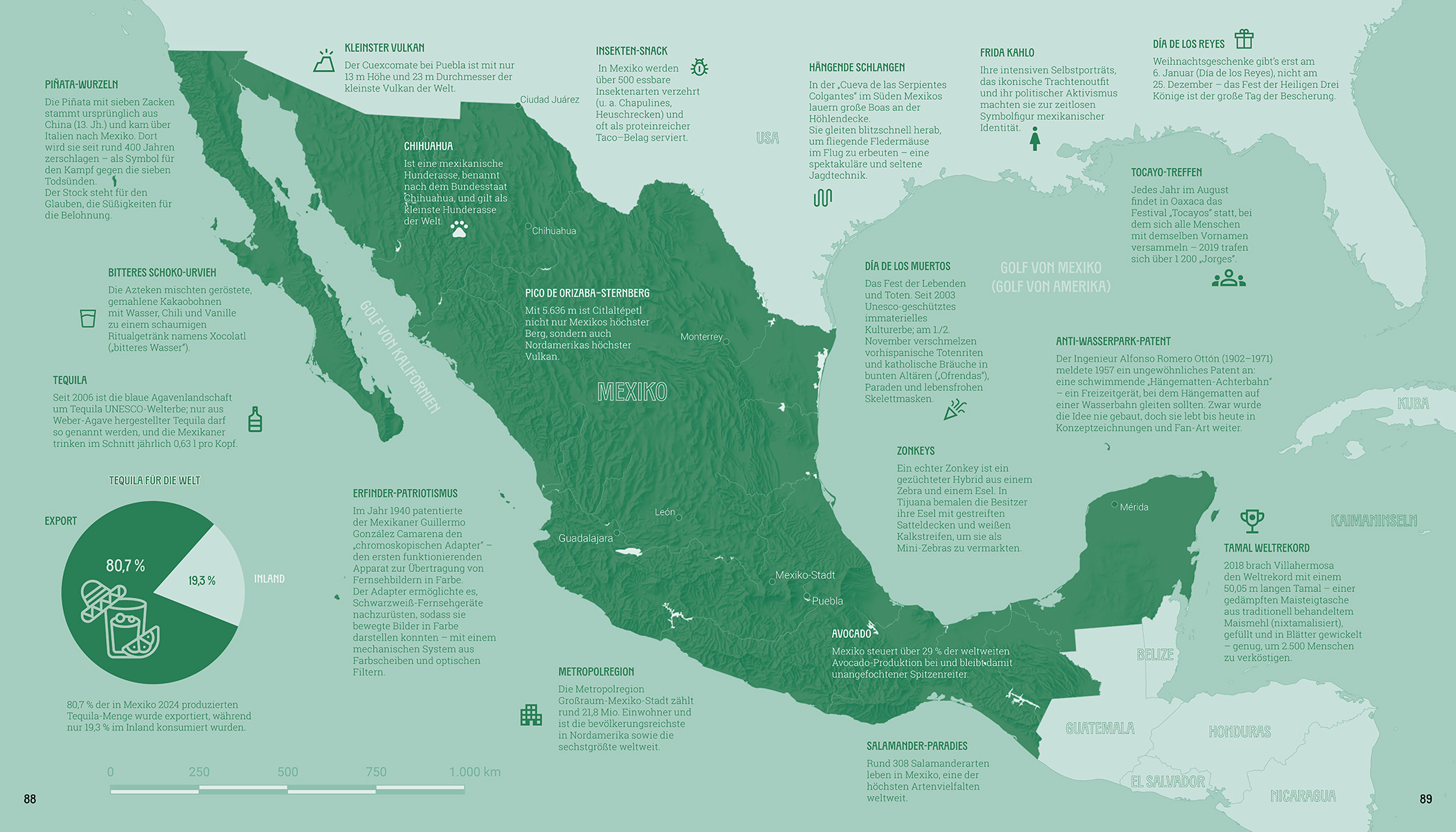 Weltatlas der Überraschungen