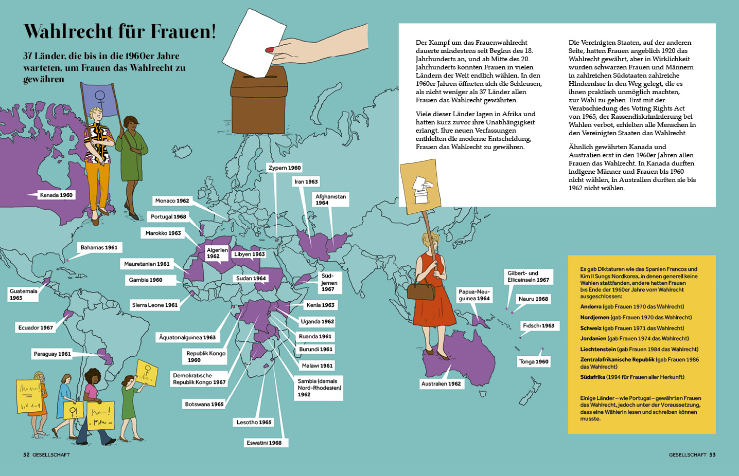 Atlas der 60er Jahre