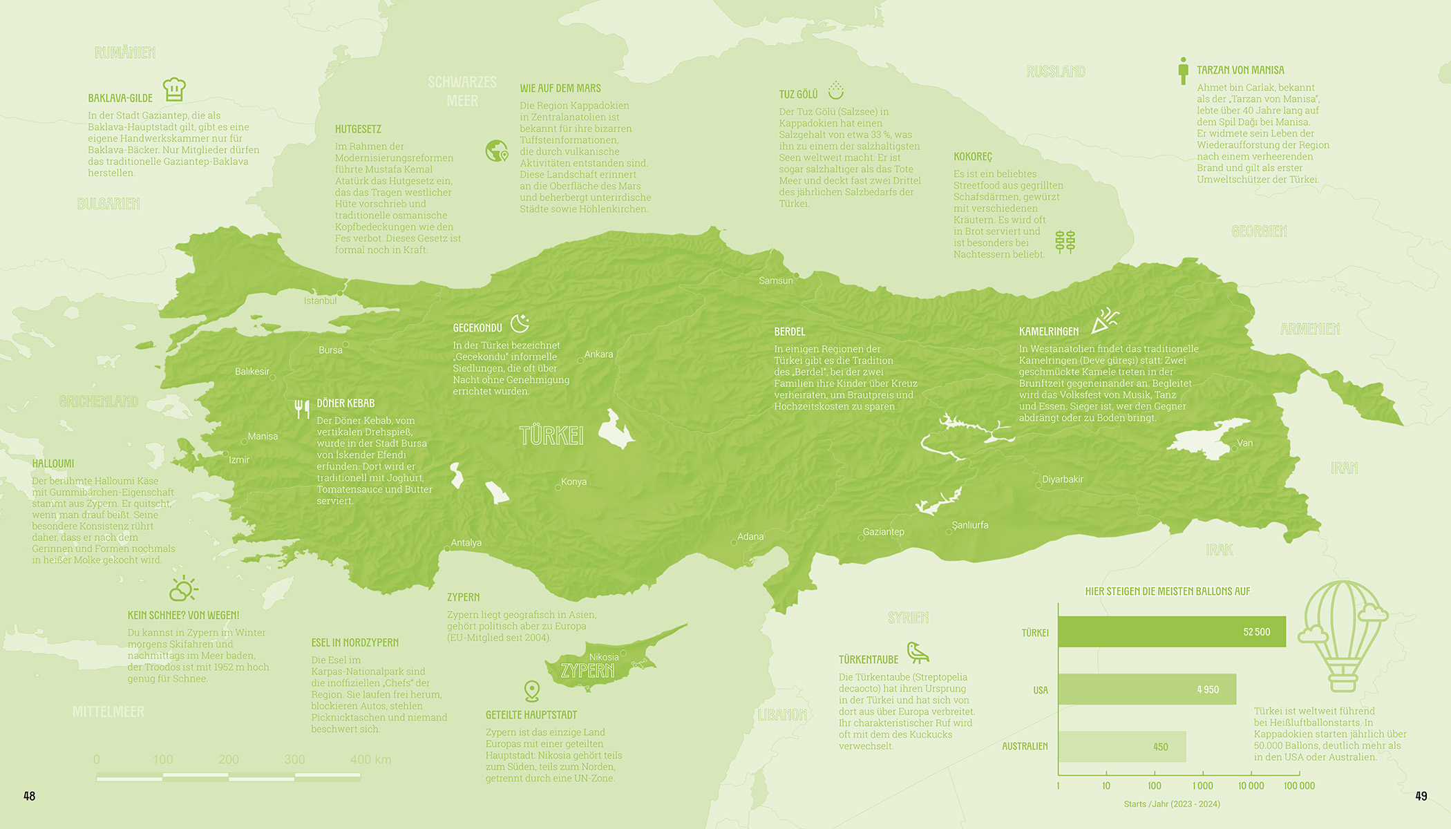 Weltatlas der Überraschungen
