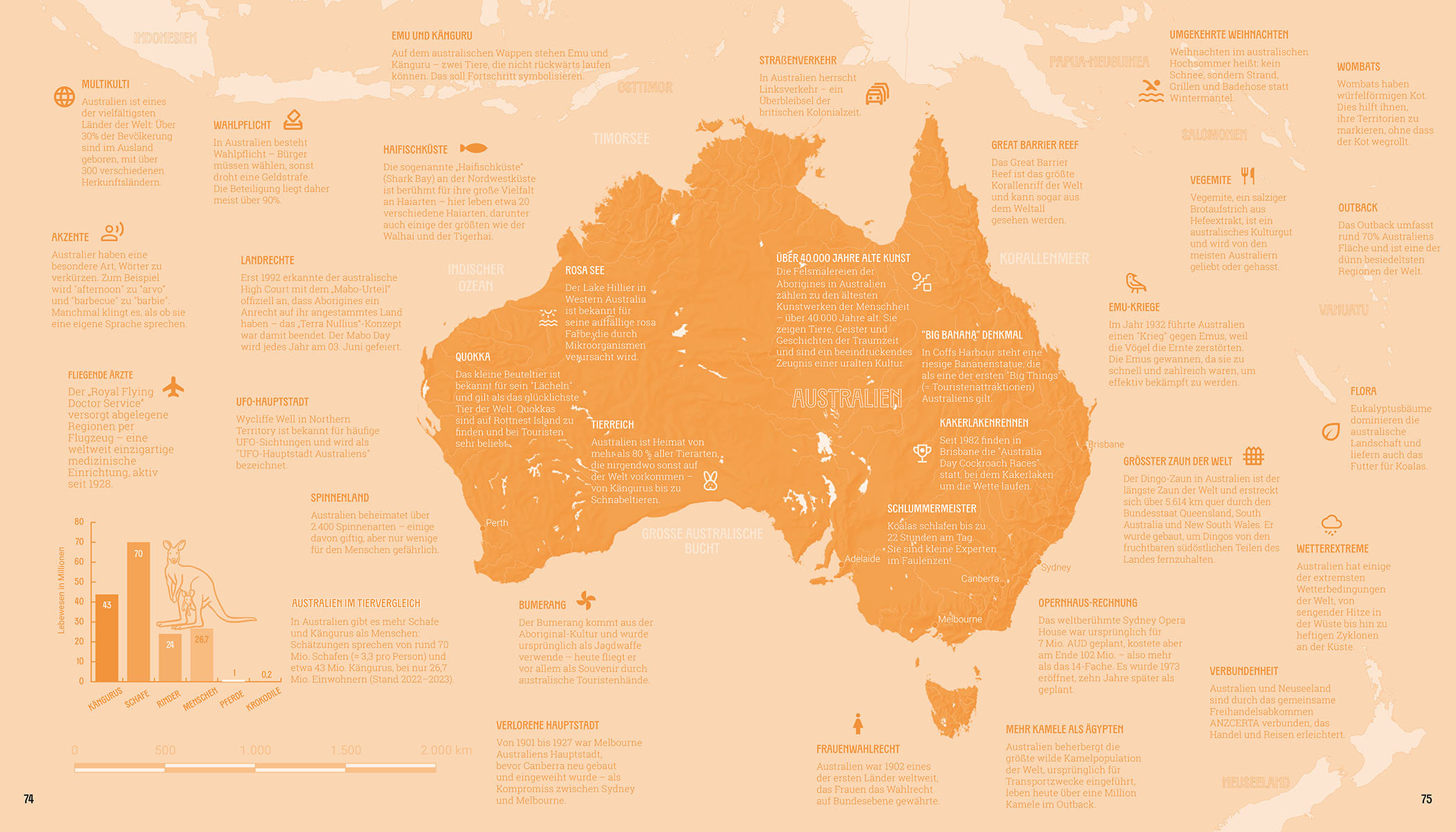 Weltatlas der Überraschungen