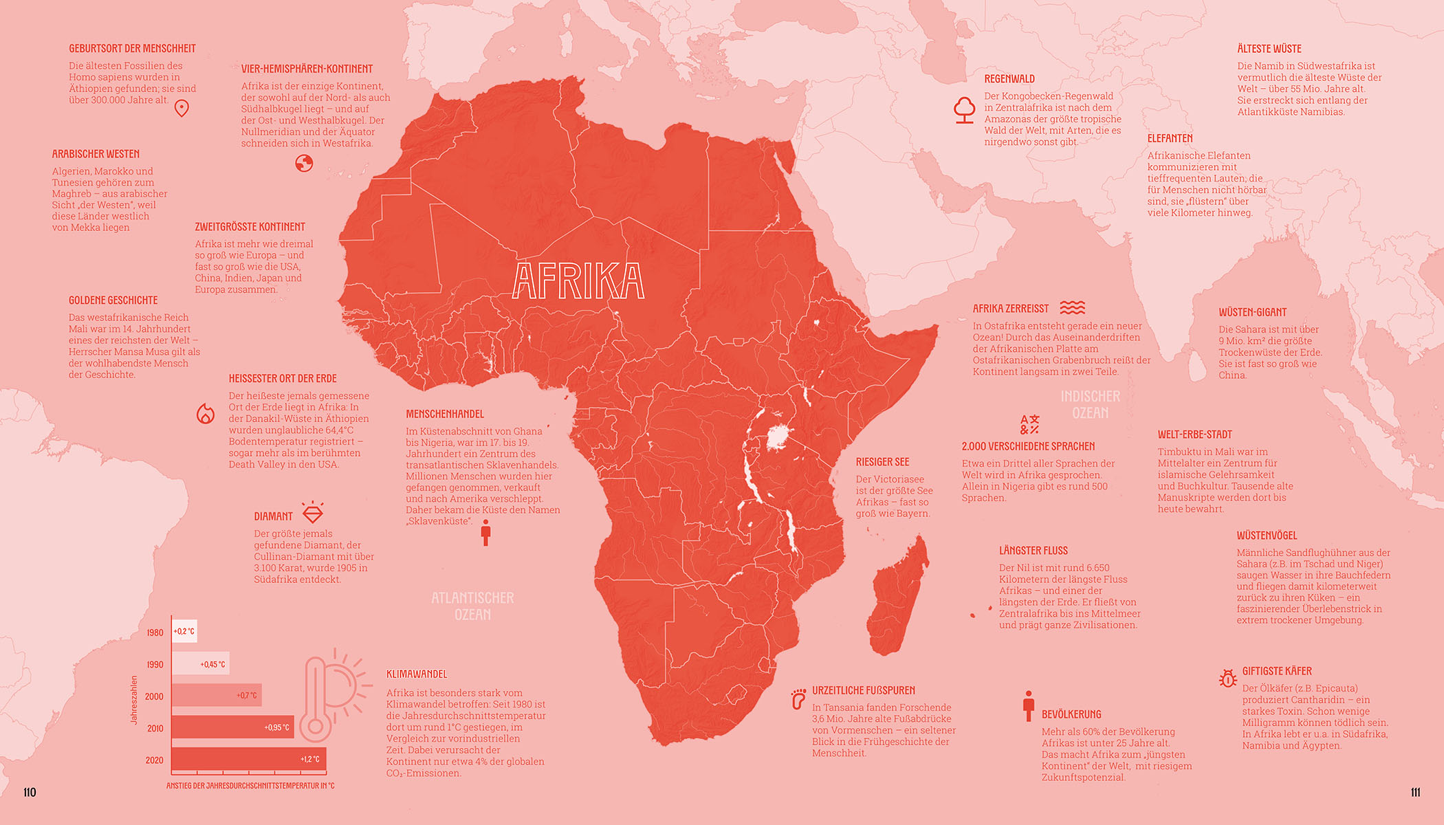 Weltatlas der Überraschungen